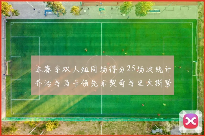 本赛季双人组同场得分25场次统计乔治与马卡领先东契奇与里夫斯紧随其后
